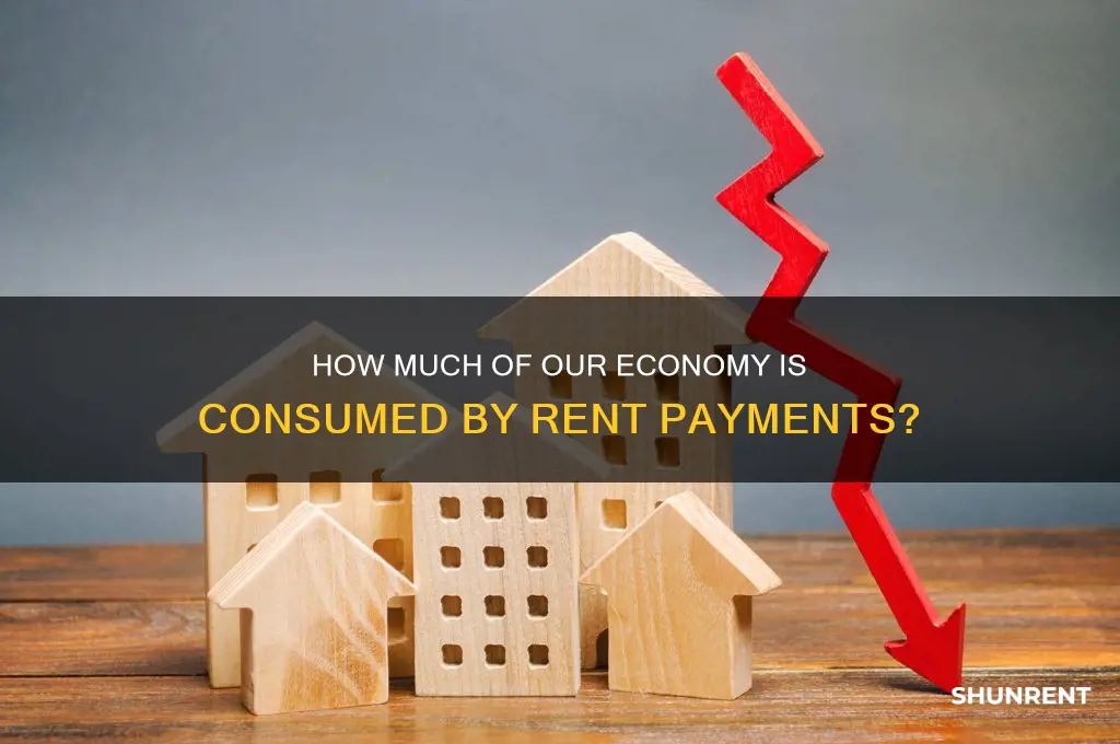 what of the economy is spent on rent