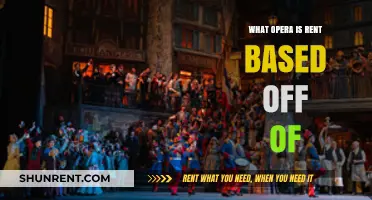 From Puccini to Broadway: The Opera Behind Rent