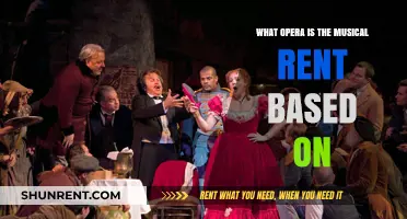 Rent's Roots: Unveiling the Opera Behind the Iconic Musical