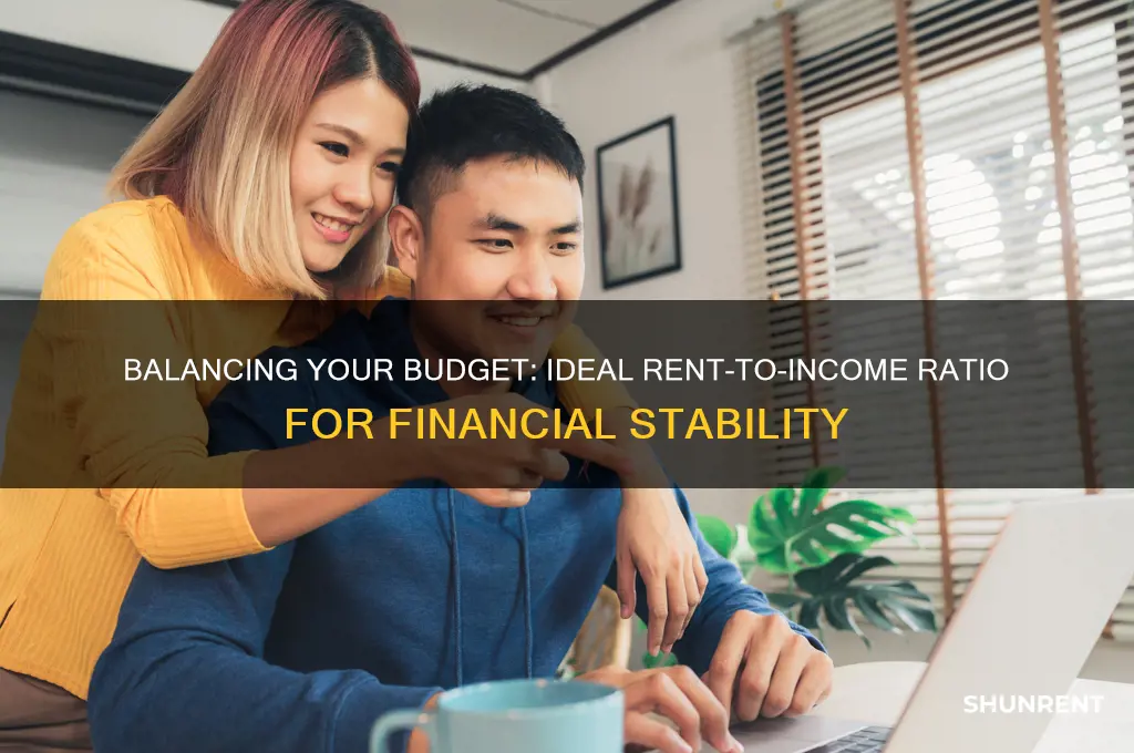 what part of income should go to rent