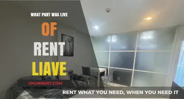 Exploring the Live Elements of Rent: A Tenant's Guide