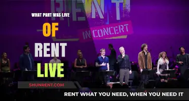Exploring the Live Elements of Rent: A Comprehensive Guide