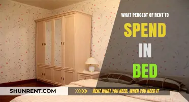 Balancing Your Budget: Ideal Rent Percentage for a Comfortable Bed