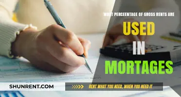 Understanding How Gross Rents Impact Mortgage Calculations and Payments