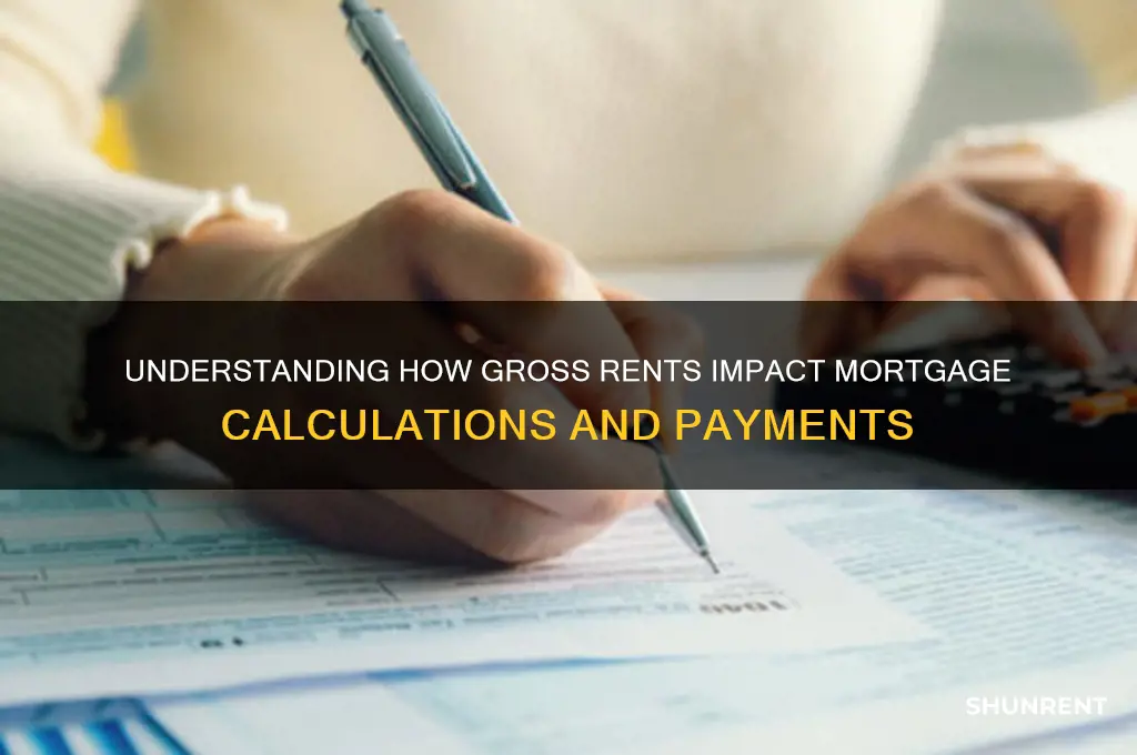 what perceentage of gross rents are used in mortages