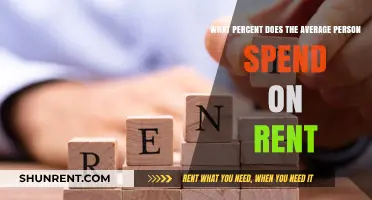 Average Rent Spending: How Much of Your Income Goes to Housing?