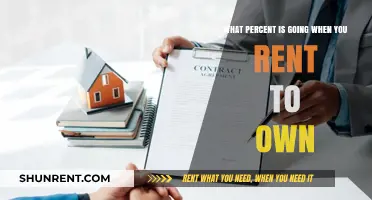 Rent-to-Own: Understanding the Percentage Breakdown of Your Payments