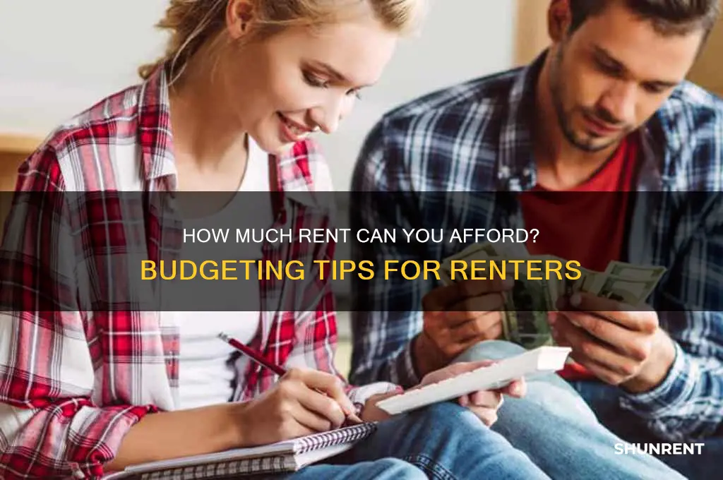 what percent of a budget should be rent