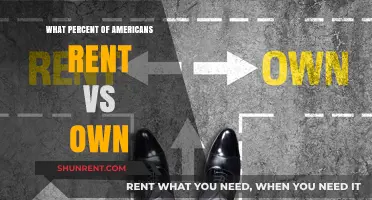 Renting vs. Owning: A Breakdown of American Housing Choices