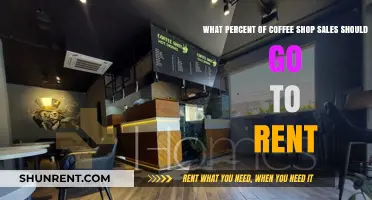 Balancing Coffee Shop Rent: Ideal Percentage of Sales for Lease Costs