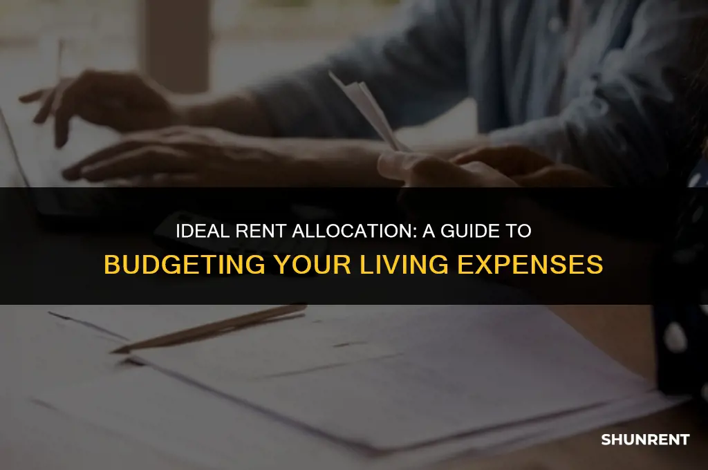 what percent of expenses should rent be