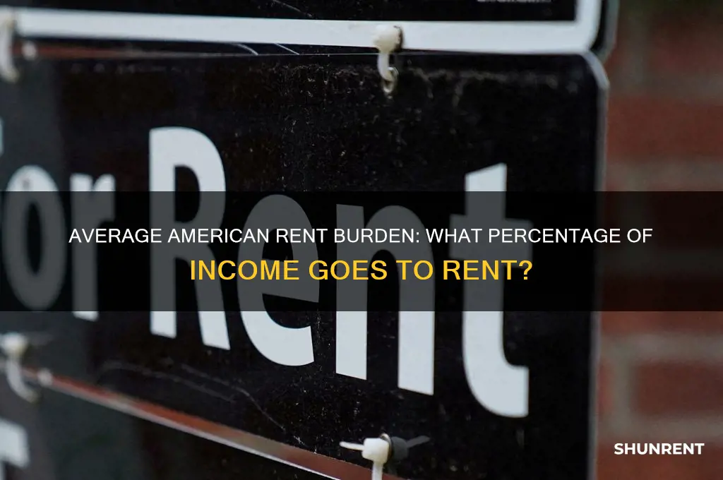 what percent of icome on rent average american