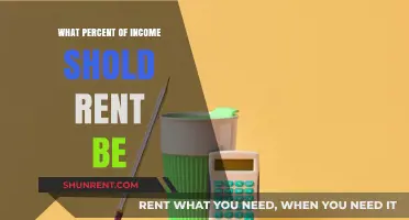 Determining the Ideal Rent-to-Income Ratio: A Comprehensive Guide