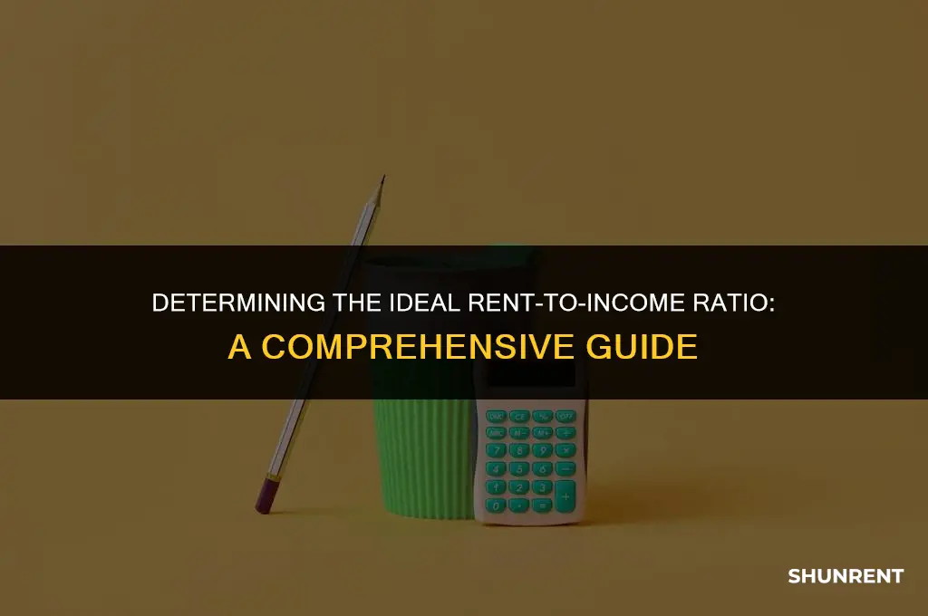 what percent of income shold rent be