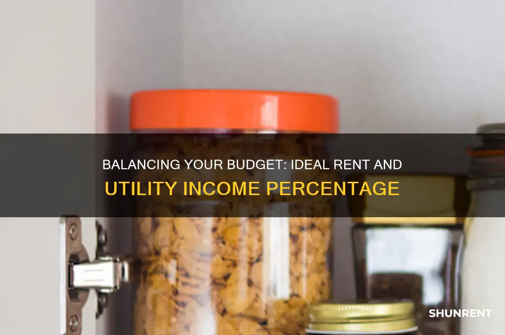 what percent of income should go to rent and utilities