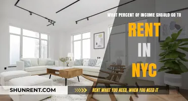 Balancing NYC Rent: Ideal Income Percentage for Affordable Living