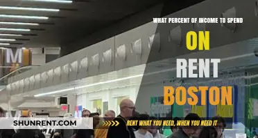 Boston Rent Budget: Ideal Income Percentage for Housing Costs