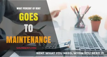 Decoding Rental Maintenance Costs: What Percentage is Typical?