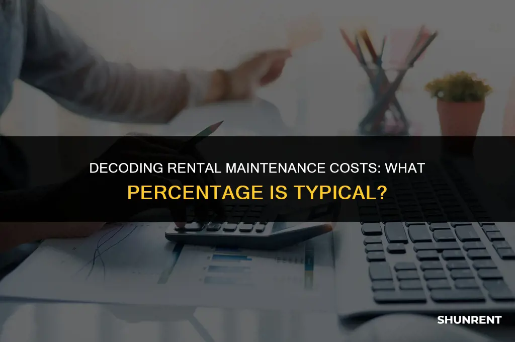 what percent of rent goes to maintenance