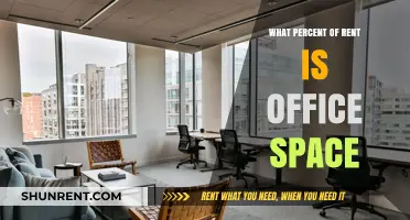 Decoding the Cost: Office Space Rent Percentage Revealed