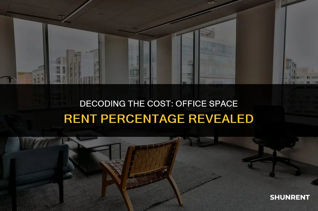 what percent of rent is office space