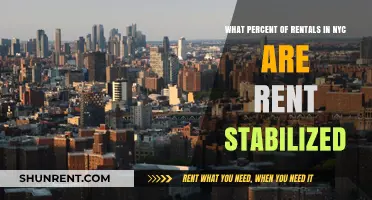 Understanding NYC's Rent Stabilization: How Many Rentals Are Affected?