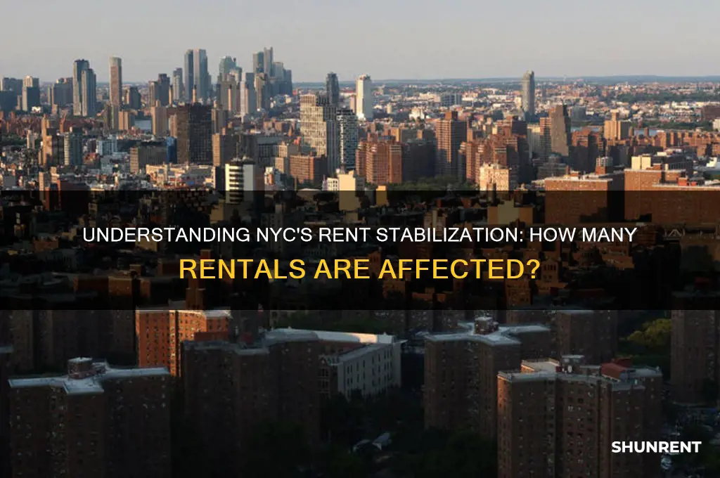 what percent of rentals in nyc are rent stabilized