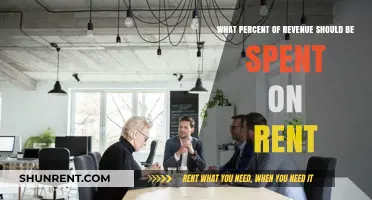 Balancing Business Budgets: Optimal Rent-to-Revenue Ratio for Success