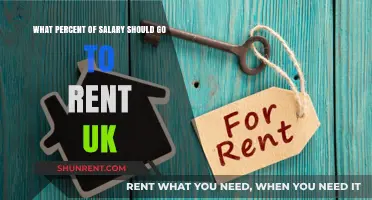 UK Rent-to-Salary Ratio: How Much Should You Spend on Rent?