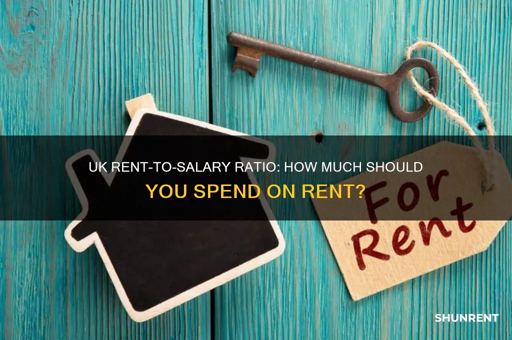 what percent of salary should go to rent uk
