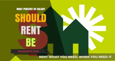 Ideal Rent-to-Salary Ratio: A Comprehensive Guide for Renters