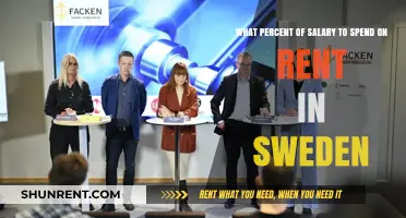 Smart Rent Budgeting in Sweden: Ideal Salary Percentage Guide