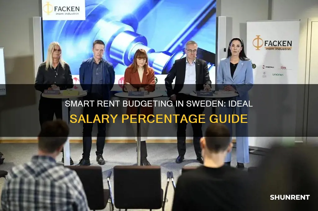 what percent of salary to spend on rent in sweden