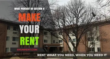 Understanding Section 8: How Much of Your Rent Does It Cover?