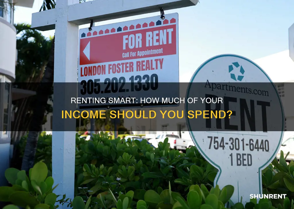what percent of your monthly income should go to rent