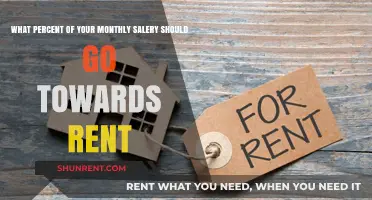 Smart Rent Budgeting: Ideal Percentage of Monthly Salary for Housing