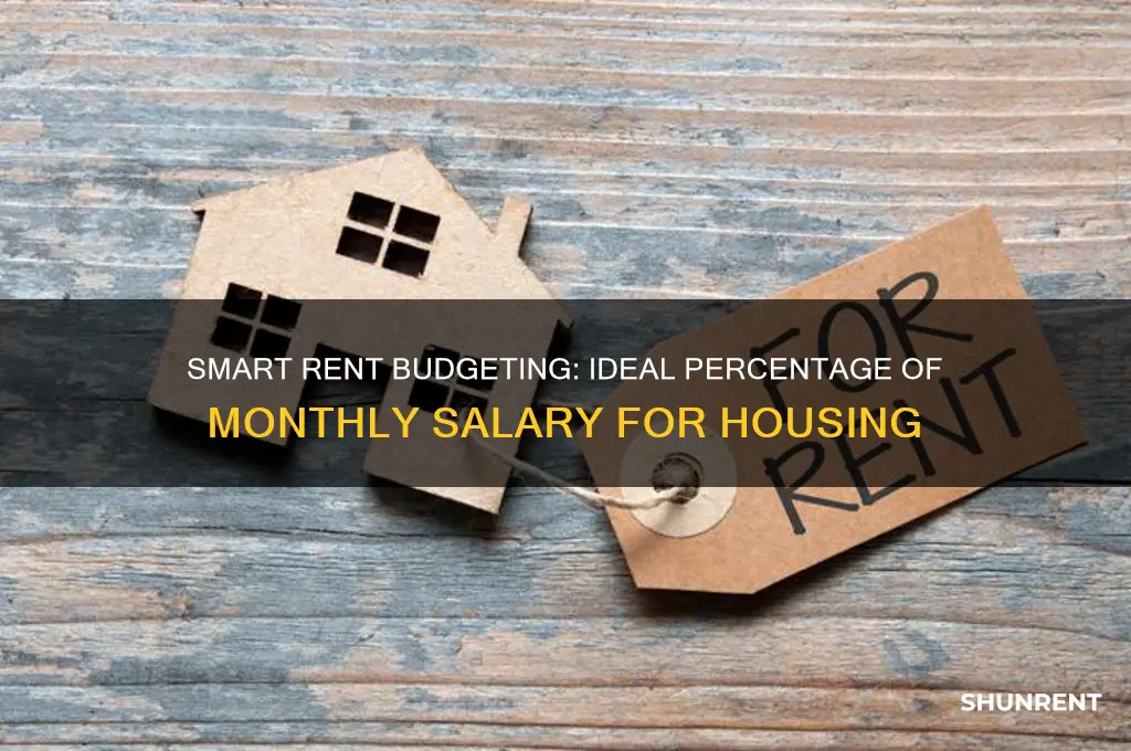 what percent of your monthly salery should go towards rent