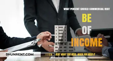 Balancing Commercial Rent: Ideal Percentage of Income for Business Success