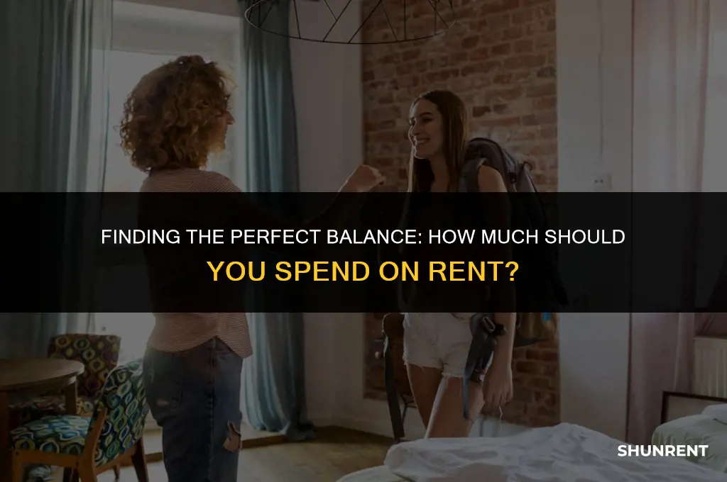 what percent should i spend on rent