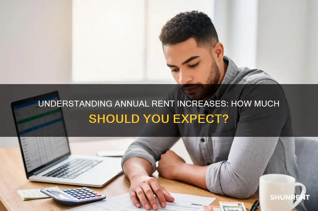 what percentage does rent go up a year