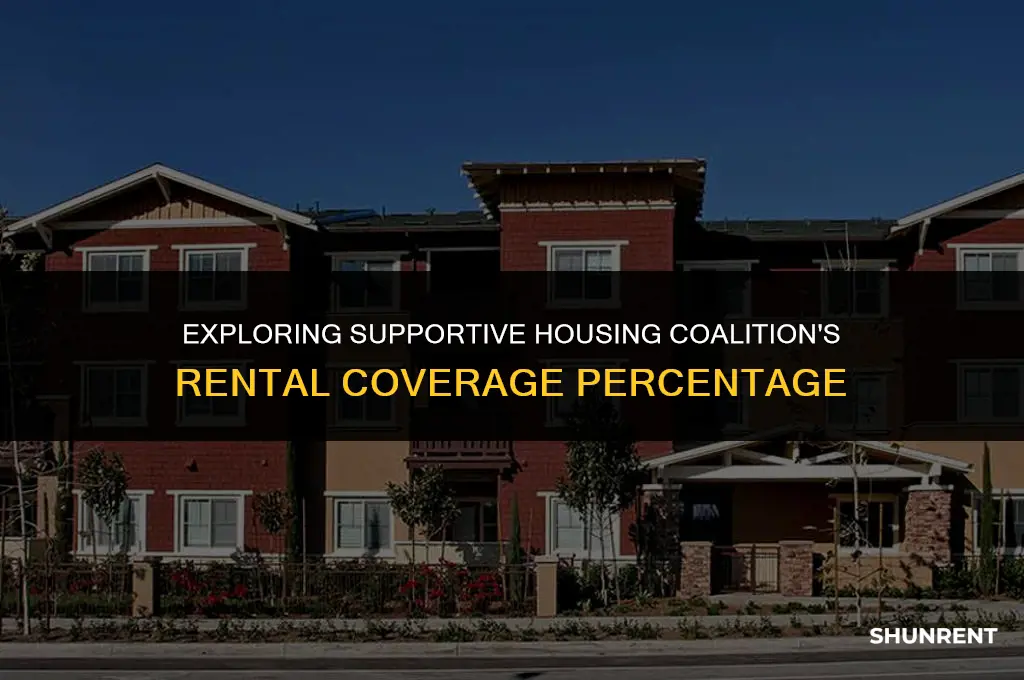what percentage does supportivehousing coalitioncover for rent