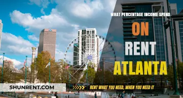Atlanta Rent Affordability: How Much Income Goes to Housing?