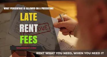 Understanding Legal Limits on Late Rent Fees for Preexisting Tenants