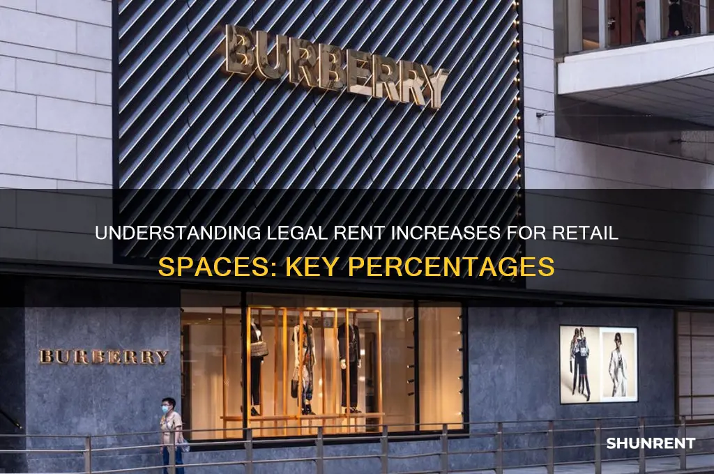 what percentage is legal to raise retail space rents