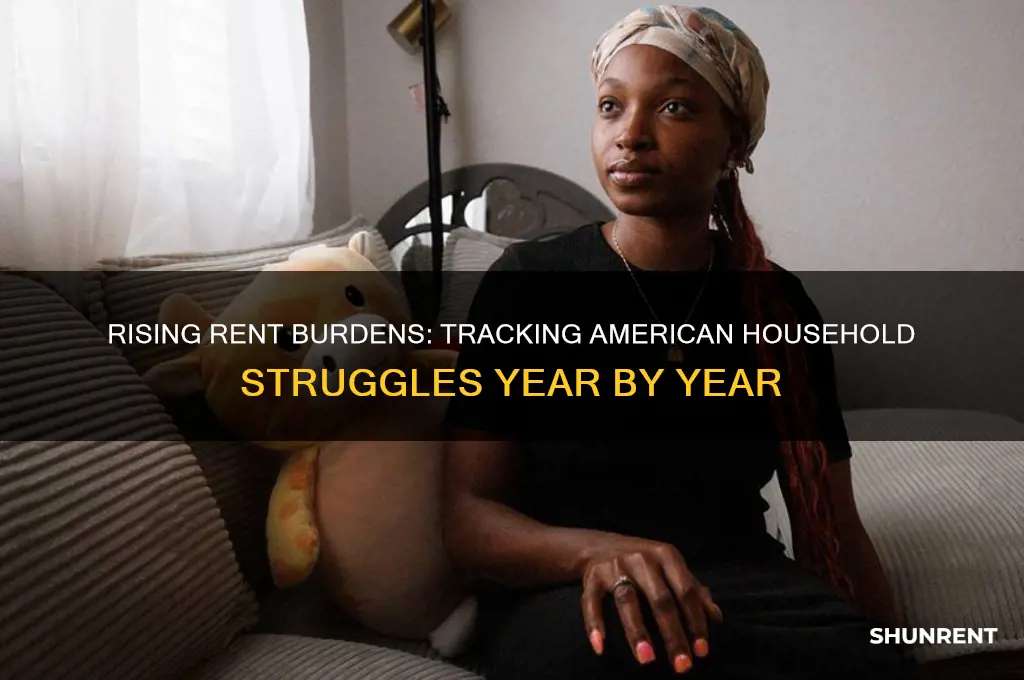 what percentage of americans are rent burdened by year