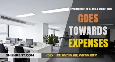 Understanding Class A Office Rent: Expense Breakdown and Cost Allocation