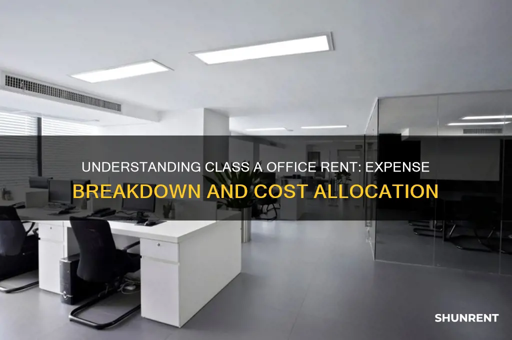what percentage of class a office rent goes towards expenses