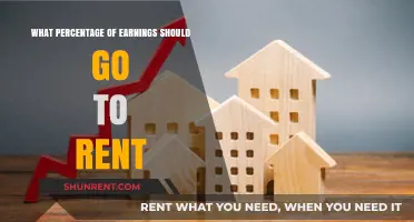 Rent: How Much of Your Earnings?