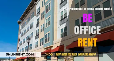 Balancing Office Rent Costs: Ideal Percentage of Gross Income Revealed