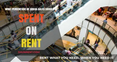 Balancing Rent Costs: Ideal Percentage of Gross Sales for Business Owners
